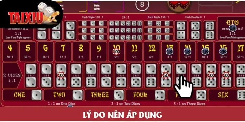 Lý do nên áp dụng