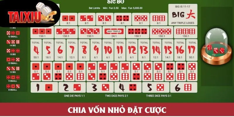 Chia vốn nhỏ đặt cược