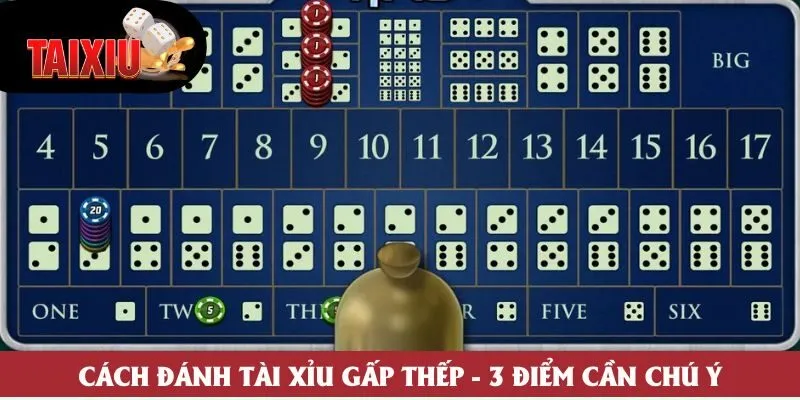 Cách Đánh Tài Xỉu Gấp Thếp - 3 Điểm Cần Chú Ý Khi Áp Dụng Phương Pháp