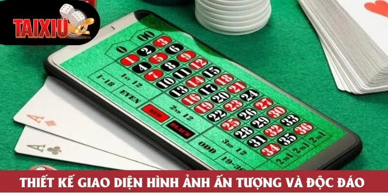 Thiết kế giao diện hình ảnh ấn tượng và độc đáo 